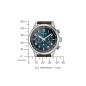 Preview: CITIZEN Herren - Armbanduhr ECO-DRIVE Chronograph CA4420-13L